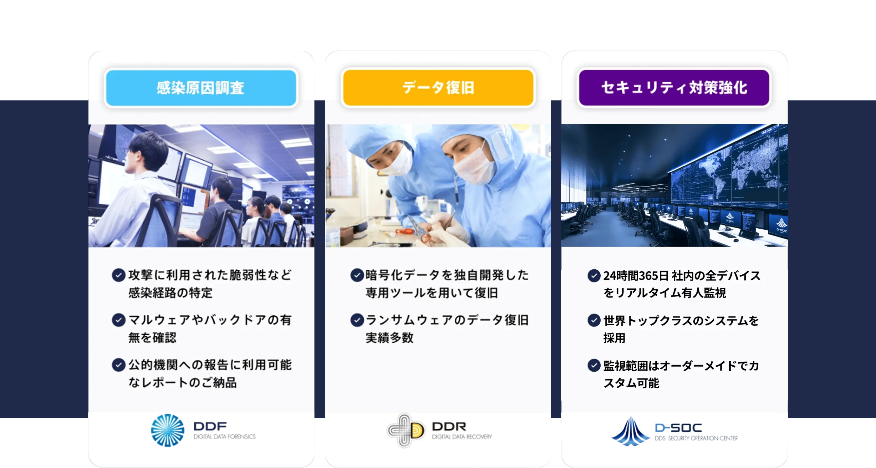 感染原因調査
データ復旧
セキュリティ対策強化
攻撃に利用された脆弱性など
感染経路の特定
暗号化データを独自開発した
専用ツールを用いて復旧
マルウェアやバックドアの有
無を確認
● ランサムウェアのデータ復旧
実績多数
公的機関への報告に利用可能
なレポートのご納品
DDF
DIGITAL DATA FORENSICS
DDR
DIGITAL DATA RECOVERY
D-BOC
D-SOC
24時間365日 社内の全デバイス
をリアルタイム有人監視
世界トップクラスのシステムを
採用
監視範囲はオーダーメイドでカ
スタム可能
D-SOC
DDS SECURITY OPERATION CENTER