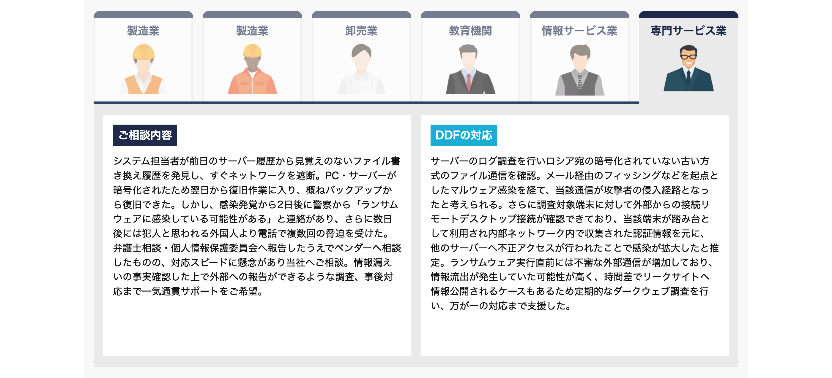 製造業
製造業
卸売業
教育機関
情報サービス業
専門サービス業
ご相談内容
システム担当者が前日のサーバー履歴から見覚えのないファイル書
き換え履歴を発見し、すぐネットワークを遮断。PC・サーバーが
暗号化されたため翌日から復旧作業に入り、概ねバックアップか
ら復旧できた。しかし、感染発覚から2日後に警察から 「ランサム
ウェアに感染している可能性がある」 と連絡があり、さらに数日
後には犯人と思われる外国人より電話で複数回の脅迫を受けた。
弁護士相談・個人情報保護委員会へ報告したうえでベンダーへ相談
したものの、対応スピードに懸念があり当社へご相談。 情報漏え
いの事実確認した上で外部への報告ができるような調査、 事後対
応まで一気通貫サポートをご希望。
DDFの対応
サーバーのログ調査を行いロシア宛の暗号化されていない古い方
式のファイル通信を確認。 メール経由のフィッシングなどを起点と
したマルウェア感染を経て、 当該通信が攻撃者の侵入経路となっ
たと考えられる。さらに調査対象端末に対して外部からの接続リ
モートデスクトップ接続が確認できており、当該端末が踏み台と
して利用され内部ネットワーク内で収集された認証情報を元に、
他のサーバーへ不正アクセスが行われたことで感染が拡大したと推
定。ランサムウェア実行直前には不審な外部通信が増加しており、
情報流出が発生していた可能性が高く、 時間差でリークサイトへ
情報公開されるケースもあるため定期的なダークウェブ調査を行
い、万が一の対応まで支援した。