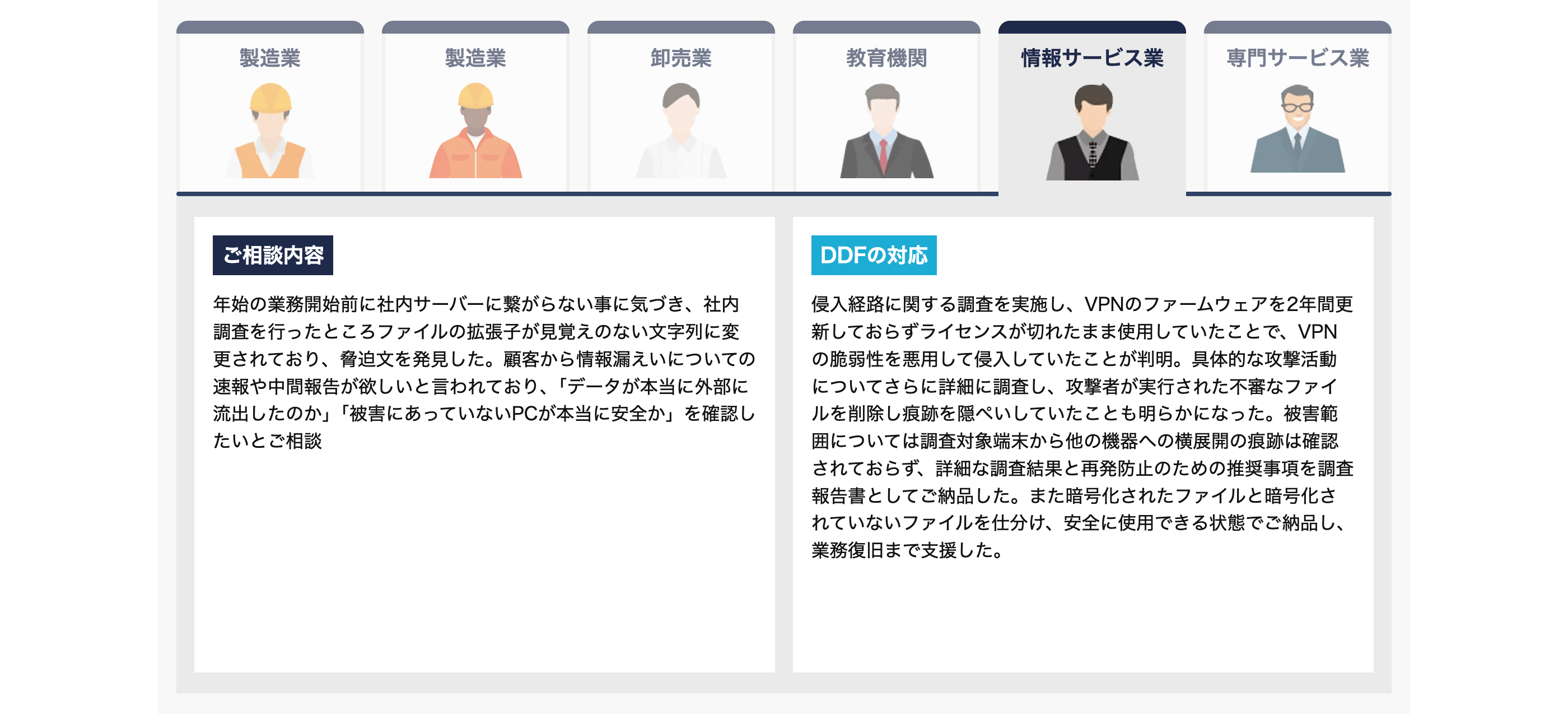 製造業
製造業
卸売業
教育機関
情報サービス業
専門サービス業
甘く
ご相談内容
年始の業務開始前に社内サーバーに繋がらない事に気づき、 社内
調査を行ったところファイルの拡張子が見覚えのない文字列に変
更されており、脅迫文を発見した。 顧客から情報漏えいについての
速報や中間報告が欲しいと言われており、 「データが本当に外部に
流出したのか」「被害にあっていないPCが本当に安全か」 を確認し
たいとご相談
DDFの対応
侵入経路に関する調査を実施し、 VPNのファームウェアを2年間更
新しておらずライセンスが切れたまま使用していたことで、VPN
の脆弱性を悪用して侵入していたことが判明。 具体的な攻撃活動
についてさらに詳細に調査し、攻撃者が実行された不審なファイ
ルを削除し痕跡を隠ぺいしていたことも明らかになった。 被害範
囲については調査対象端末から他の機器への横展開の痕跡は確認
されておらず、 詳細な調査結果と再発防止のための推奨事項を調査
報告書としてご納品した。 また暗号化されたファイルと暗号化さ
れていないファイルを仕分け、安全に使用できる状態でご納品し、
業務復旧まで支援した。