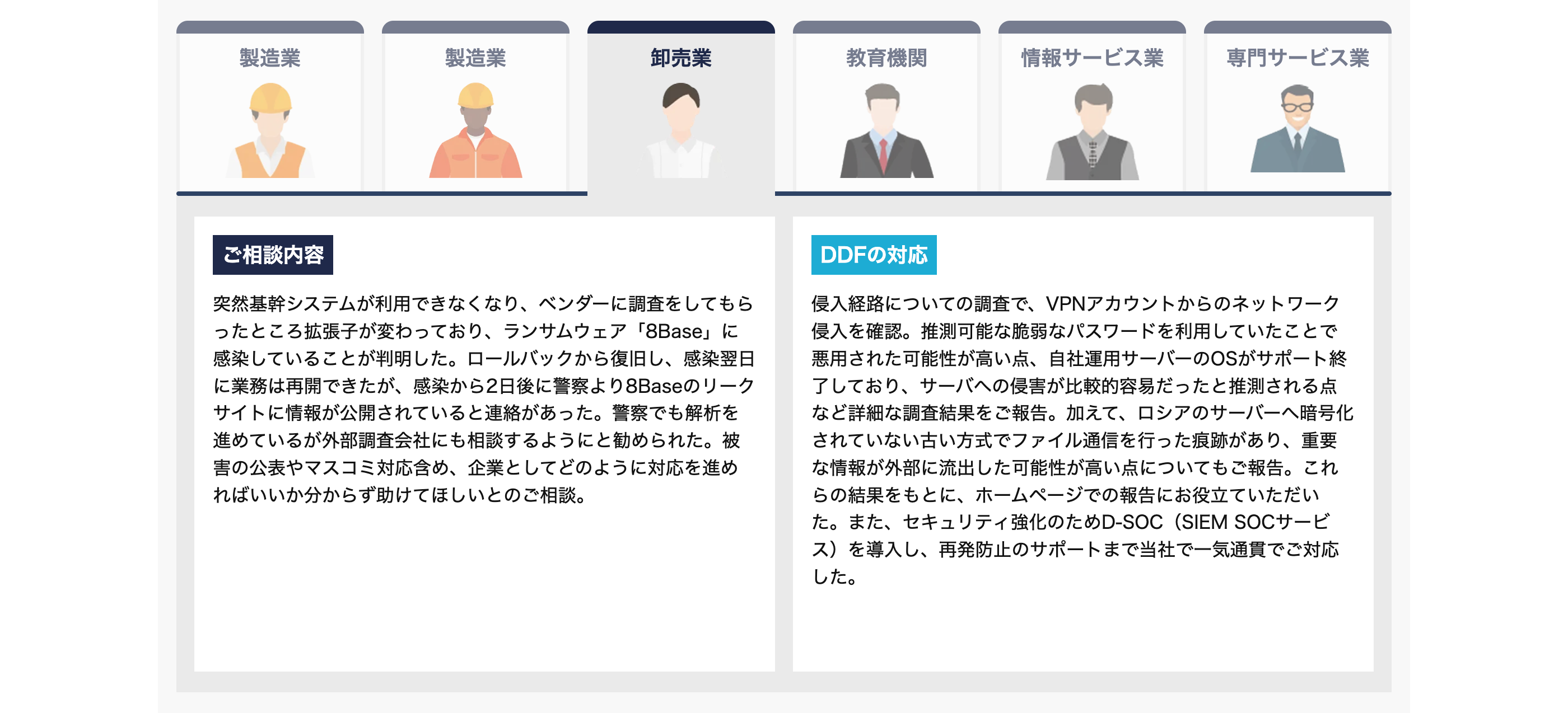 製造業
製造業
卸売業
教育機関
情報サービス業
専門サービス業
ご相談内容
突然基幹システムが利用できなくなり、 ベンダーに調査をしてもら
ったところ拡張子が変わっており、 ランサムウェア 「8Base」に
感染していることが判明した。 ロールバックから復旧し、 感染翌日
に業務は再開できたが、感染から2日後に警察より8Baseのリーク
サイトに情報が公開されていると連絡があった。警察でも解析を
進めているが外部調査会社にも相談するようにと勧められた。 被
害の公表やマスコミ対応含め、 企業としてどのように対応を進め
ればいいか分からず助けてほしいとのご相談。
DDFの対応
侵入経路についての調査で、VPNアカウントからのネットワーク
侵入を確認。推測可能な脆弱なパスワードを利用していたことで
悪用された可能性が高い点、 自社運用サーバーのOSがサポート終
了しており、サーバへの侵害が比較的容易だったと推測される点
など詳細な調査結果をご報告。 加えて、 ロシアのサーバーへ暗号化
されていない古い方式でファイル通信を行った痕跡があり、重要
な情報が外部に流出した可能性が高い点についてもご報告。 これ
らの結果をもとに、ホームページでの報告にお役立ていただい
た。また、セキュリティ強化のためD-SOC (SIEM SOC サービ
ス)を導入し、 再発防止のサポートまで当社で一気通貫でご対応
した。