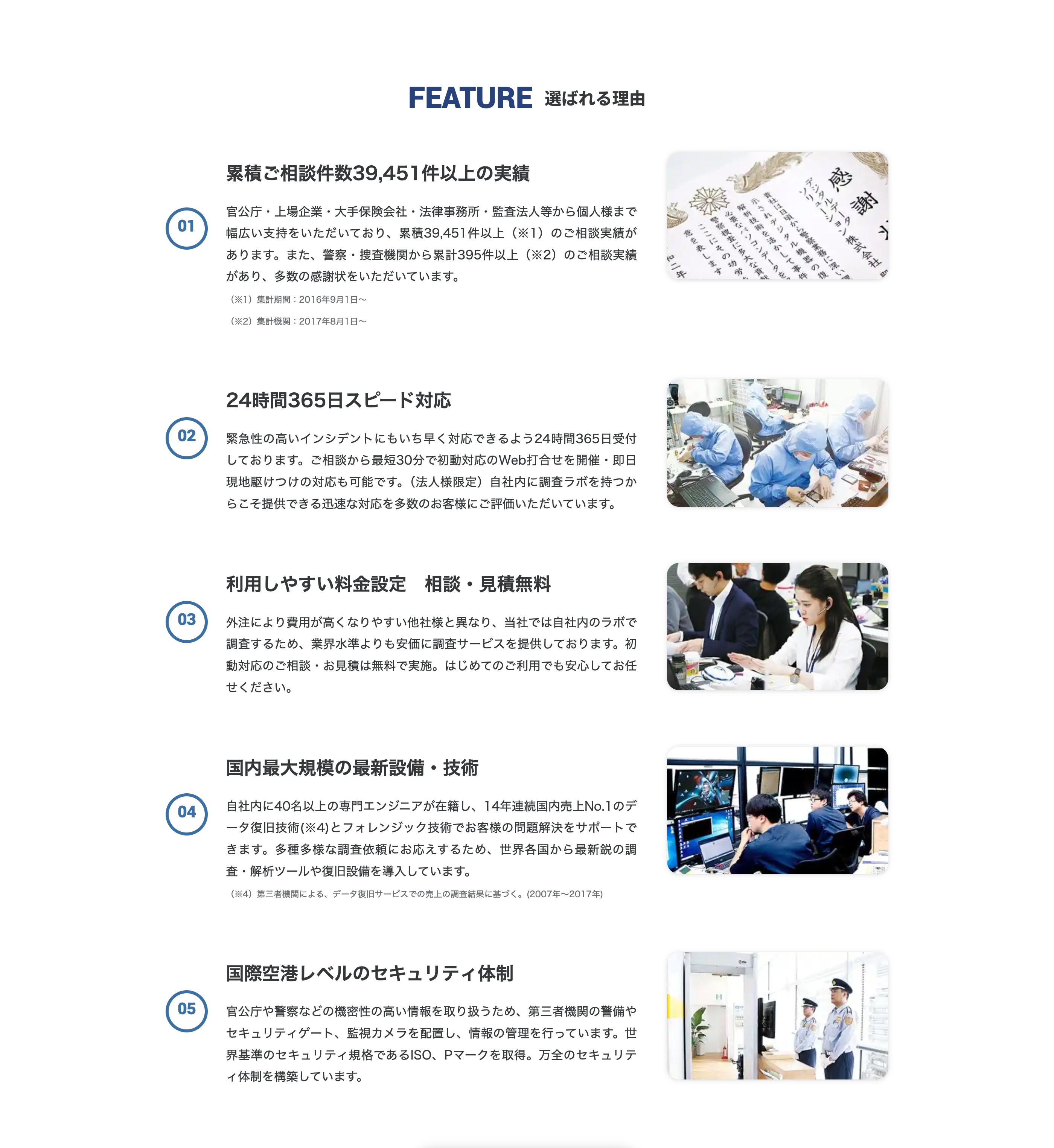 FEATURE 選ばれる理由
01
累積ご相談件数 39,451件以上の実績
官公庁・上場企業 大手保険会社・法律事務所・監査法人等から個人様まで
幅広い支持をいただいており、 累積39,451件以上(※1)のご相談実績が
あります。 また、 警察捜査機関から累計395件以上(※2) のご相談実績
があり、多数の感謝状をいただいています。
(※1)集計期間: 2016年9月1日~
(※2) 集計機関: 2017年8月1日~
02
感 謝
n
デジタルデータ
ソリューション株式会社
必要なパソコンデータを
解析技術を活かして事件
示されデジタル機器の復
貴社は日頃から警察業務に深い
警察捜査に多大な貢
意を表します
ここにその功労
阳二年
24時間365日スピード対応
緊急性の高いインシデントにもいち早く対応できるよう24時間365日受付
しております。 ご相談から最短30分で初動対応のWeb打合せを開催・即日
現地駆けつけの対応も可能です。(法人様限定) 自社内に調査ラボを持つか
らこそ提供できる迅速な対応を多数のお客様にご評価いただいています。
03
利用しやすい料金設定 相談・見積無料
外注により費用が高くなりやすい他社様と異なり、 当社では自社内のラボで
調査するため、 業界水準よりも安価に調査サービスを提供しております。 初
動対応のご相談・お見積は無料で実施。 はじめてのご利用でも安心してお任
せください。
04
国内最大規模の最新設備・技術
自社内に40名以上の専門エンジニアが在籍し、 14年連続国内売上No.1のデ
ータ復旧技術(※4)とフォレンジック技術でお客様の問題解決をサポートで
きます。多種多様な調査依頼にお応えするため、世界各国から最新鋭の調
査・解析ツールや復旧設備を導入しています。
(※4)第三者機関による、 データ復旧サービスでの売上の調査結果に基づく。 (2007年~2017年)
05
国際空港レベルのセキュリティ体制
官公庁や警察などの機密性の高い情報を取り扱うため、 第三者機関の警備や
セキュリティゲート、 監視カメラを配置し、情報の管理を行っています。 世
界基準のセキュリティ規格であるISO、Pマークを取得。 万全のセキュリテ
ィ体制を構築しています。