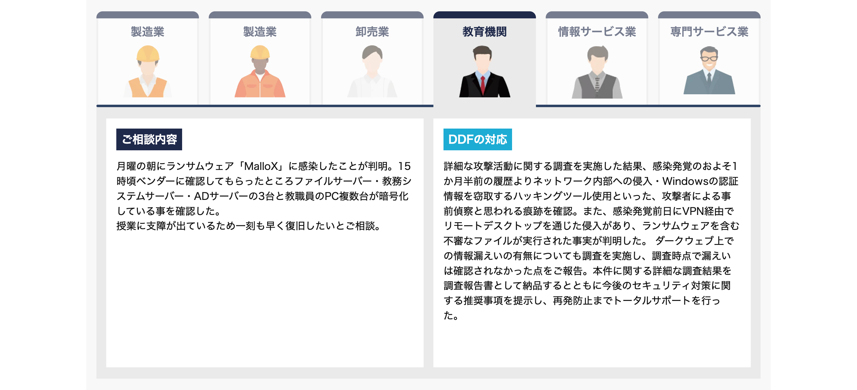 製造業
製造業
卸売業
教育機関
情報サービス業
専門サービス業
ご相談内容
月曜の朝にランサムウェア 「MalloX」 に感染したことが判明。 15
時頃ベンダーに確認してもらったところファイルサーバー・教務シ
ステムサーバー・ADサーバーの3台と教職員のPC複数台が暗号化
している事を確認した。
授業に支障が出ているため一刻も早く復旧したいとご相談。
DDFの対応
詳細な攻撃活動に関する調査を実施した結果、 感染発覚のおよそ1
か月半前の履歴よりネットワーク内部への侵入・Windowsの認証
情報を窃取するハッキングツール使用といった、攻撃者による事
前偵察と思われる痕跡を確認。 また、 感染発覚前日にVPN経由で
リモートデスクトップを通じた侵入があり、 ランサムウェアを含む
不審なファイルが実行された事実が判明した。 ダークウェブ上で
の情報漏えいの有無についても調査を実施し、調査時点で漏えい
は確認されなかった点をご報告。 本件に関する詳細な調査結果を
調査報告書として納品するとともに今後のセキュリティ対策に関
する推奨事項を提示し、 再発防止までトータルサポートを行っ
た。